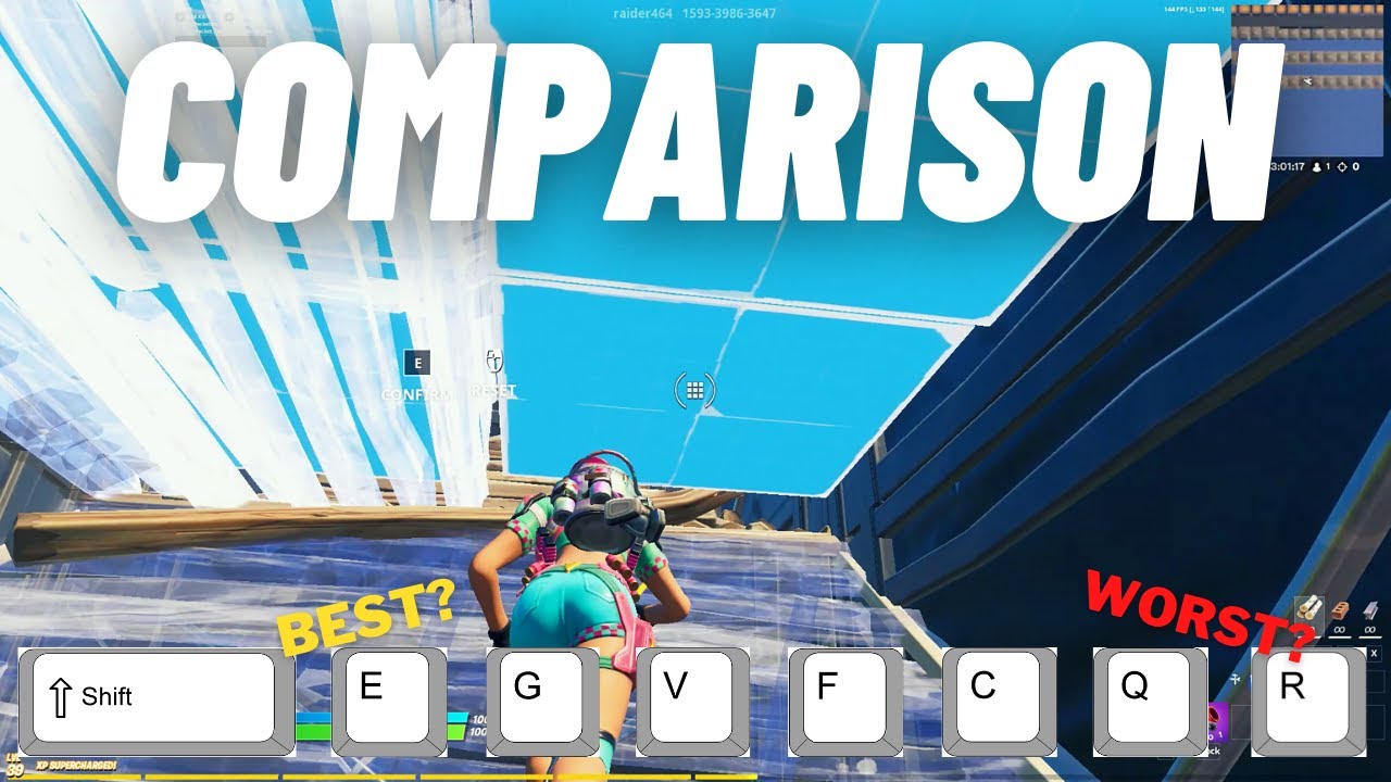 Лучшие настройки для Fortnite: тестирование и сравнение. Какую из них выбрать? &mdash; Часть 1