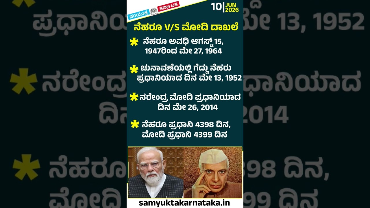 Modi V/S Nehru Record: PM Modi Completes 4399 Days In Office To Create History! | Samyukta Karnataka
