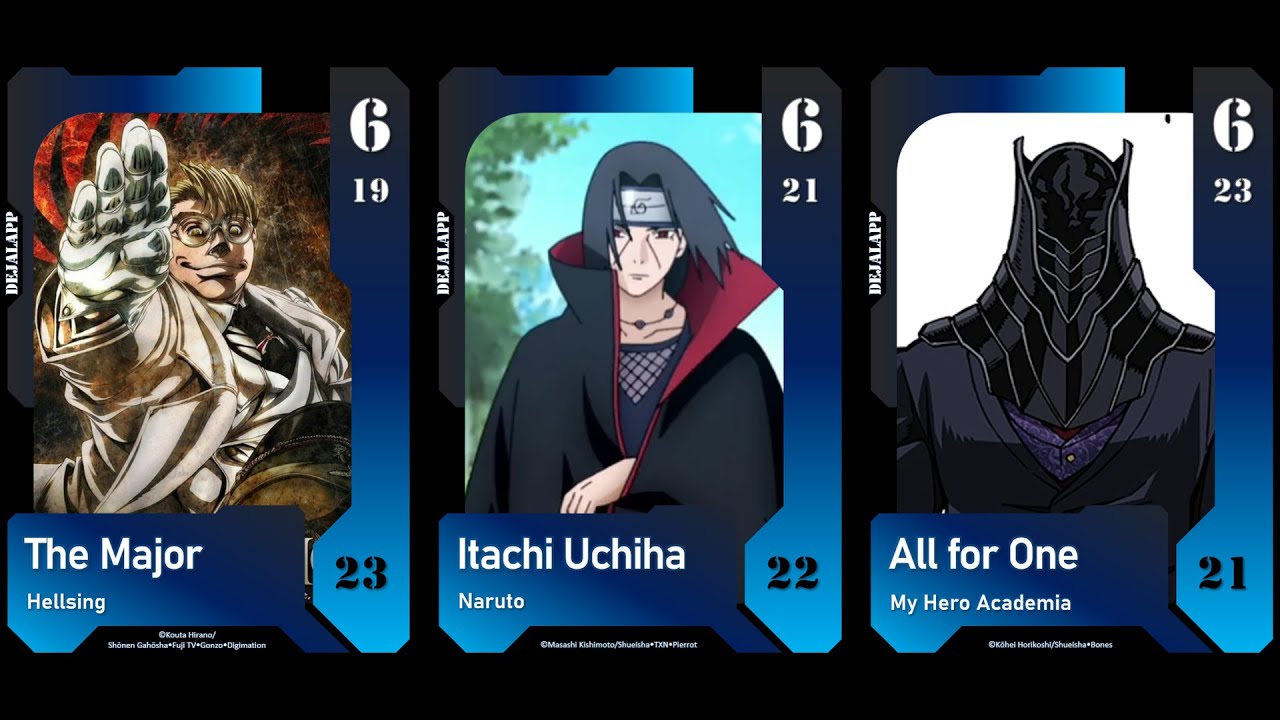50 Greatest Anime Villains of All Time | 2025 | G.O.A.T.