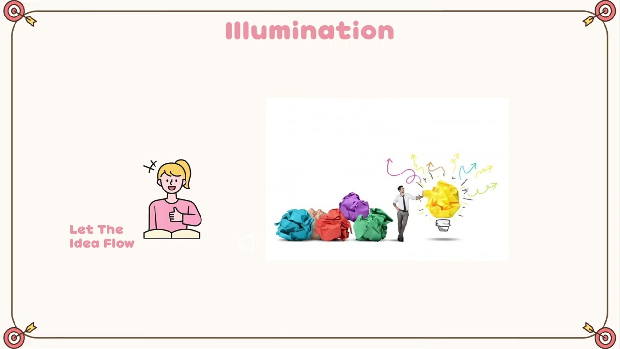 Lec 5 Creativity Process