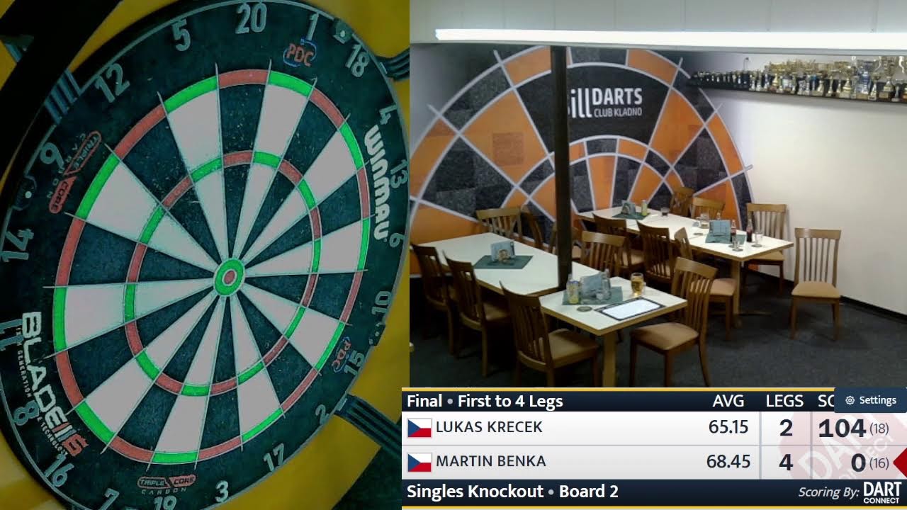 BILL KLADNO DARTS REGIONAL 7.2.2026