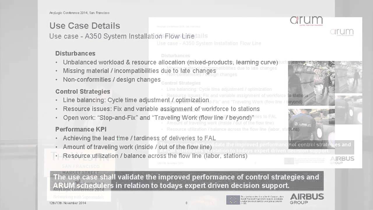 AnyLogic Conference 2014: Airbus Group Innovations