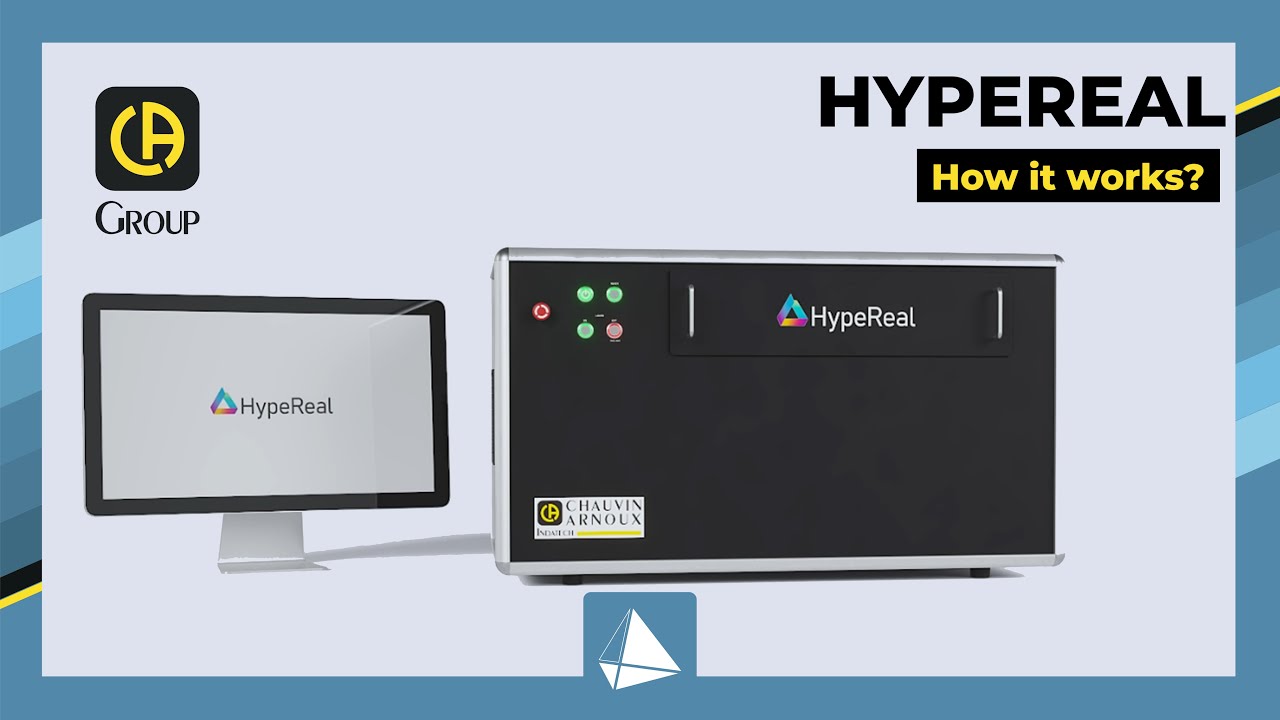 HypeReal - How it works