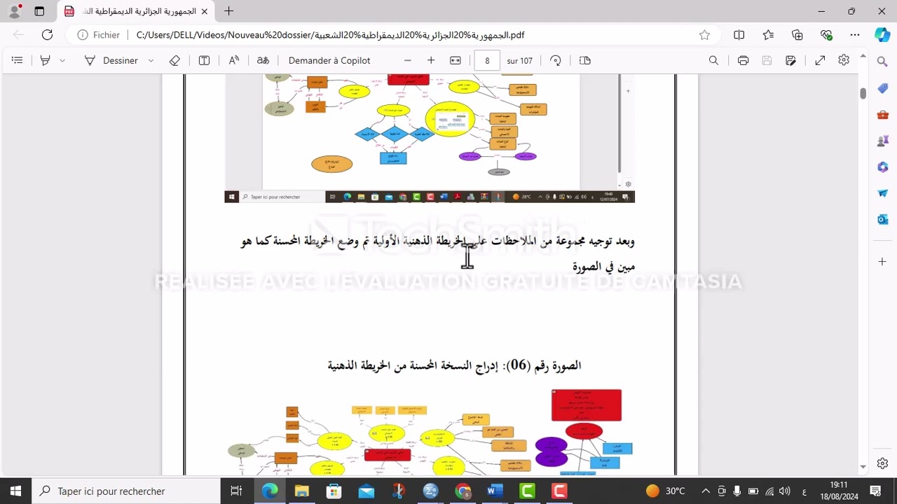 شرح البورتفوليو