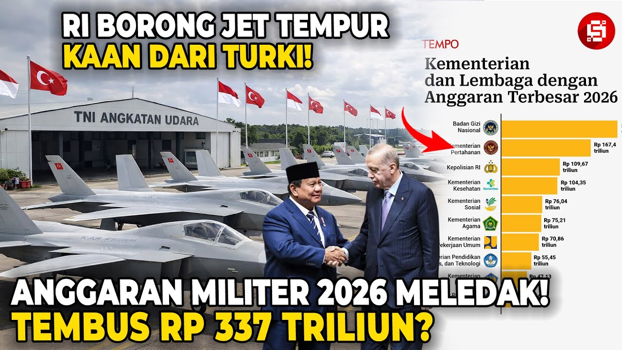 ANGGARAN MILITER TEMBUS RP 337 TRILIUN! RI Siap Borong 48 Jet Tempur KAAN Buatan Turki!?