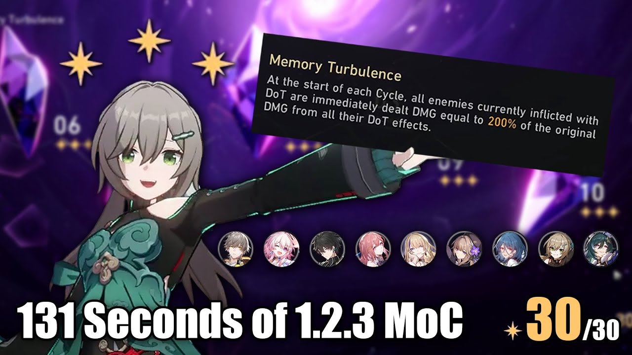 131 Seconds of 1.2.3 MoC 30-Star Clear [Honkai: Star Rail]