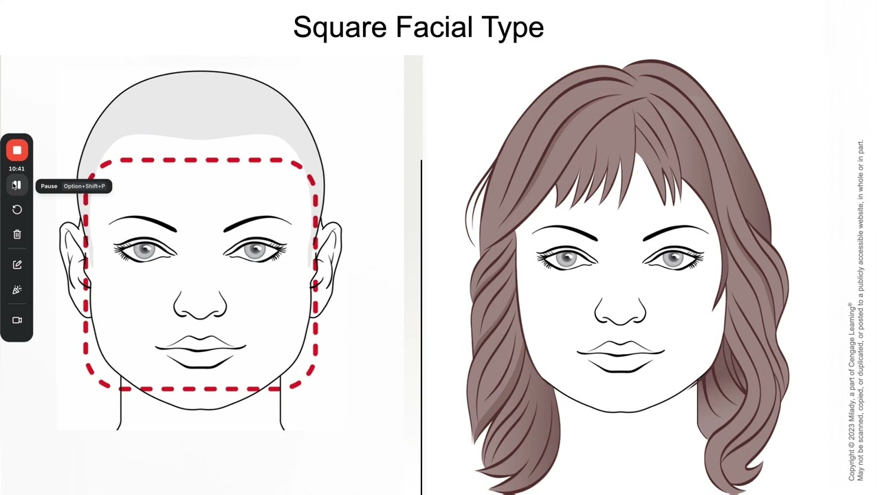 Ch. 9 Principles of Hair Design (Part 2)