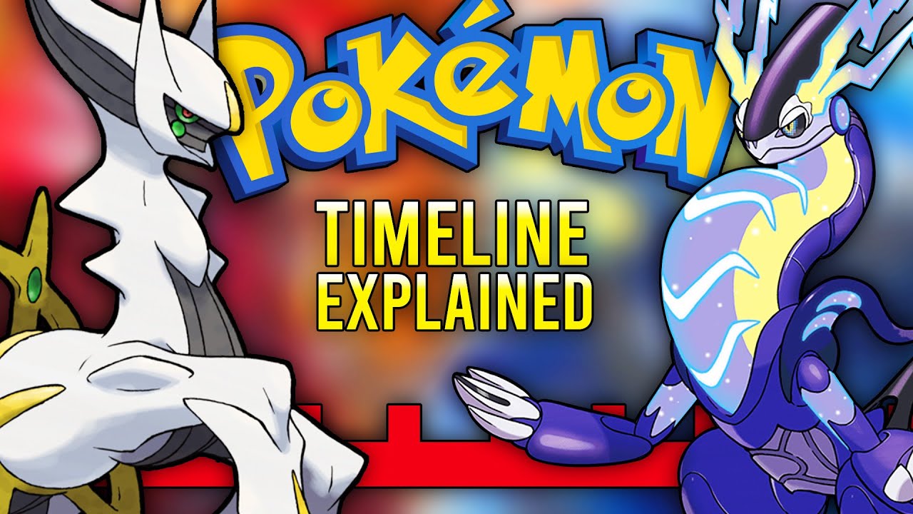 COMPLETE History of the Pokemon Universe EXPLAINED!