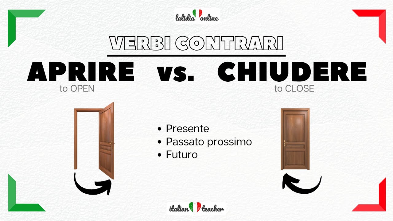 🇮🇹Italian verbs for beginners - Aprire vs. Chiudere