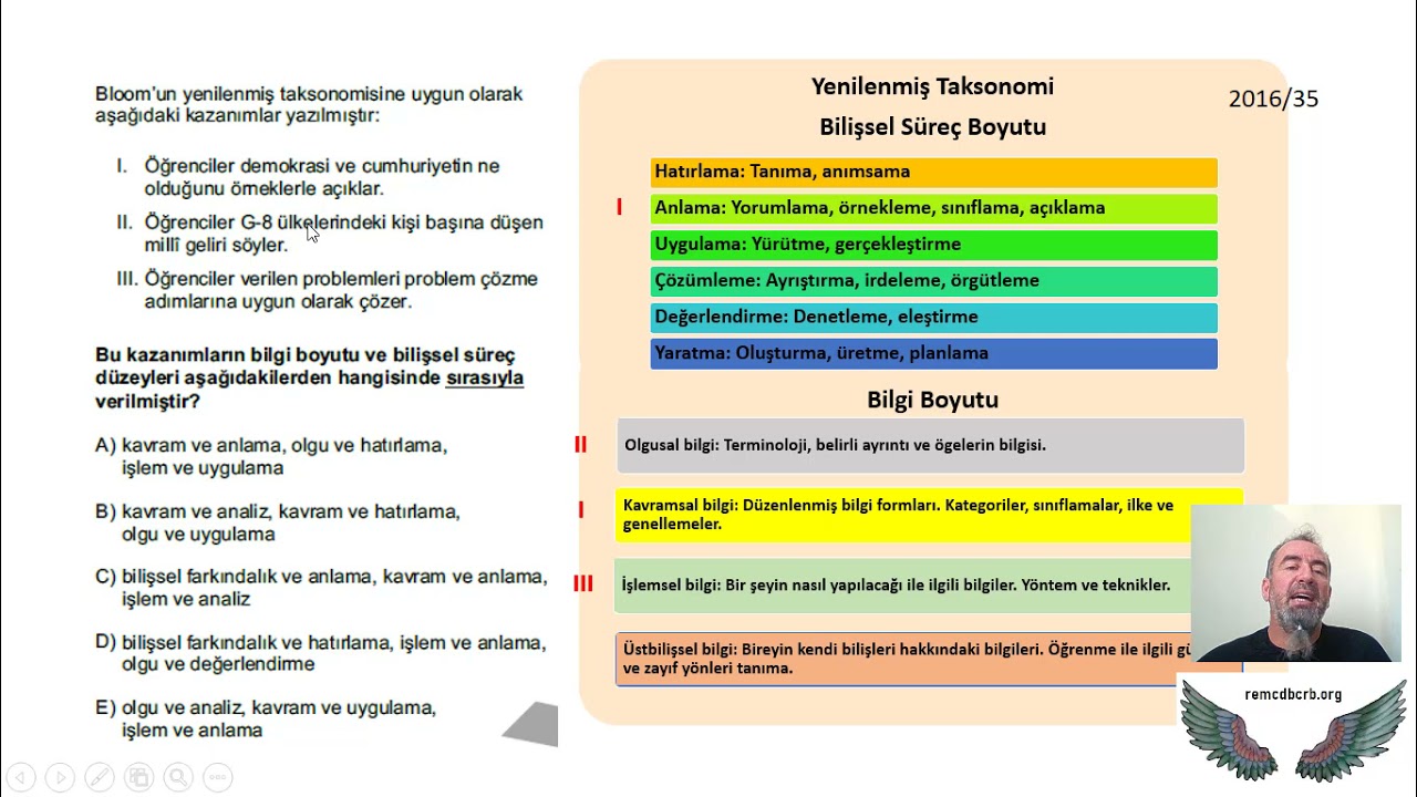 PG060 - PS01 - Bloom Taksonomisi Pekiştirme Soruları