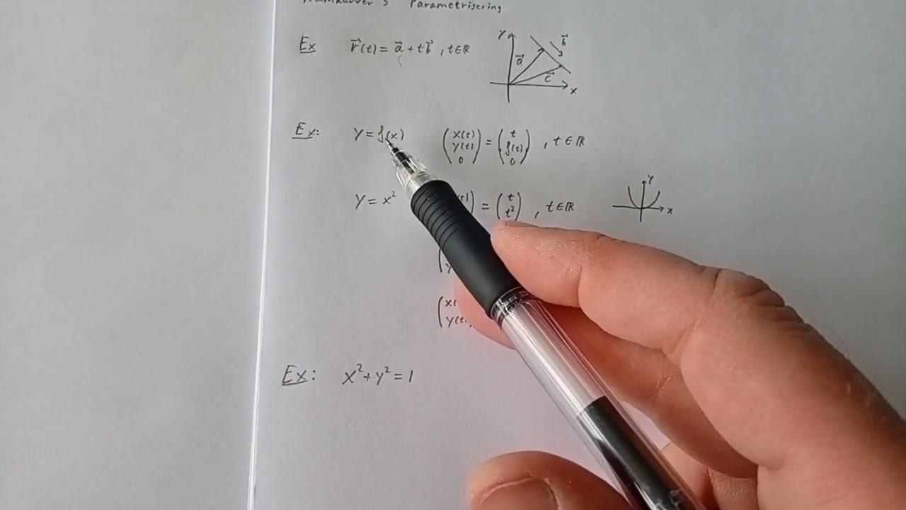 Rumkurver 5 Parametrisering