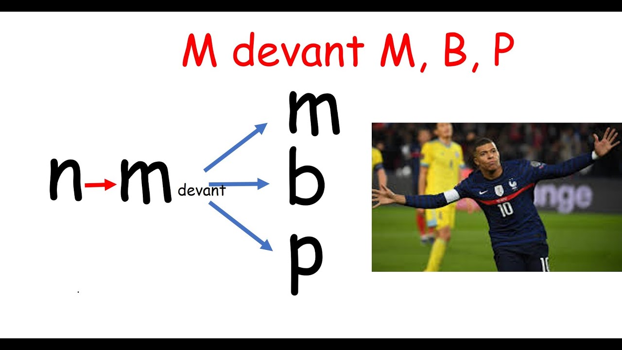 M devant M B P