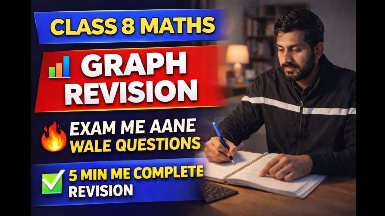 Class 8 Maths Graph Chapter | Exam Me Aane Wale Important Questions | Quick Revision