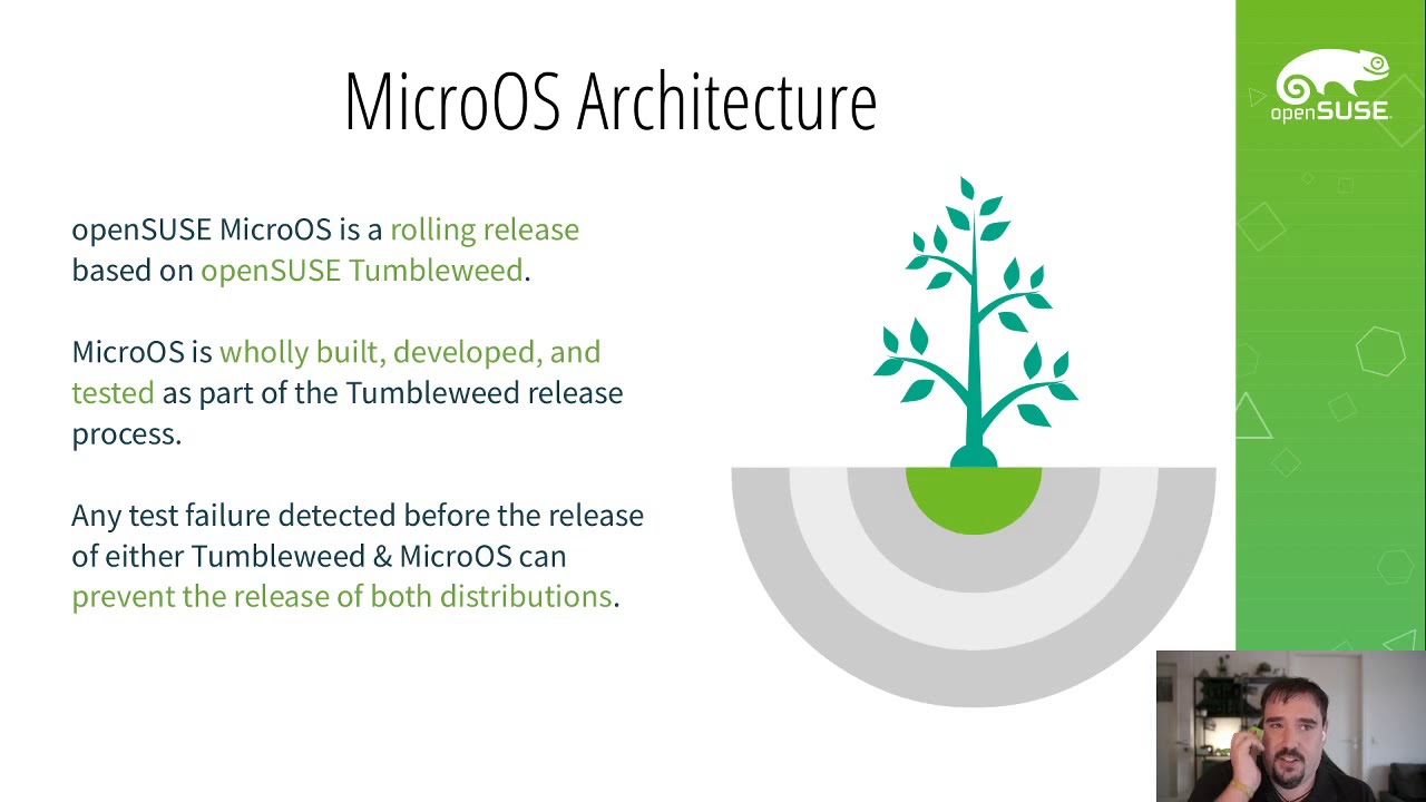openSUSE Summit 2020 - MicroOS - The OS that does 