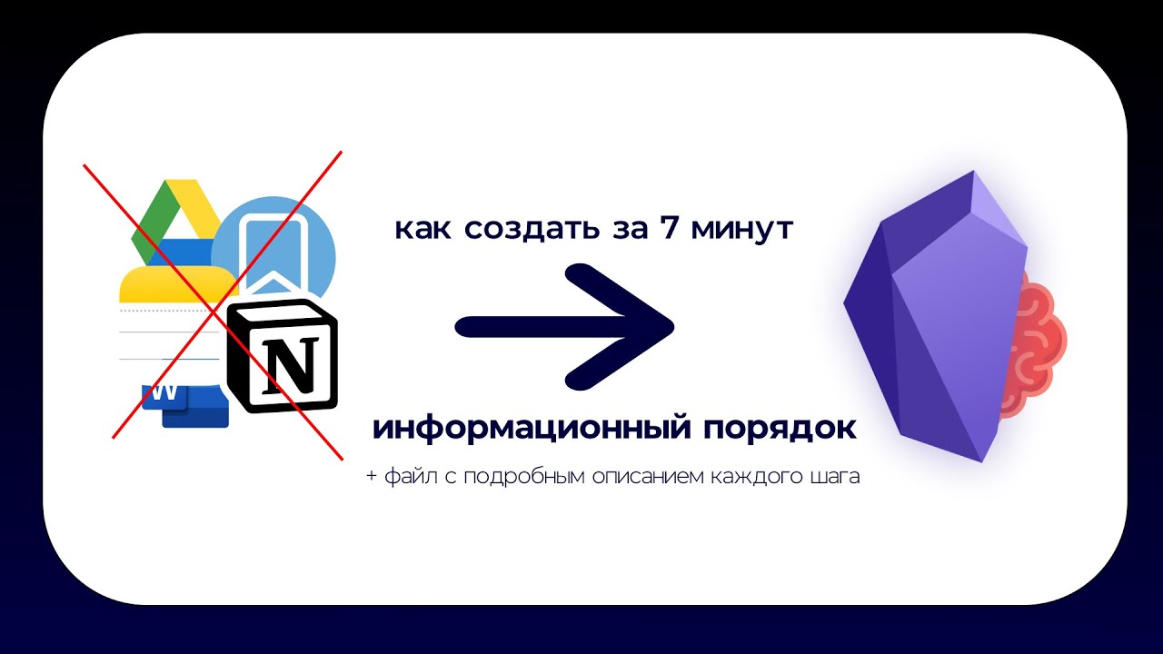 Как Obsidian сделал мою жизнь проще и лучше — выпуск №1