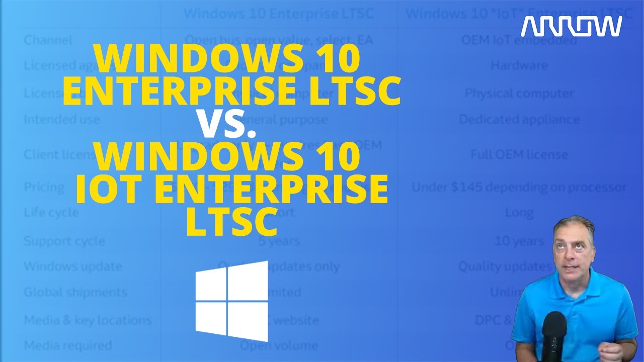 Windows 10 Enterprise LTSC и Windows 10 IoT Enterprise LTSC
