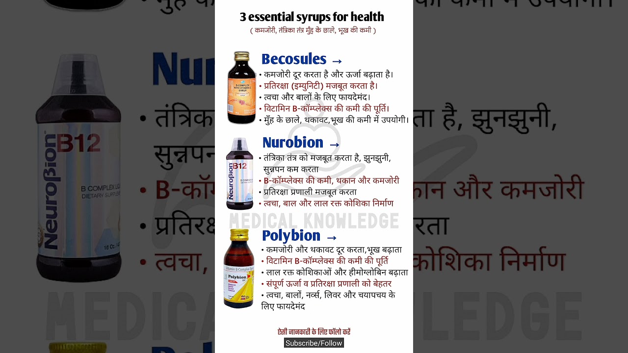 3 essential syrups for health | Becosules | Nurobion | Polybion | Multivitamin supplement |
