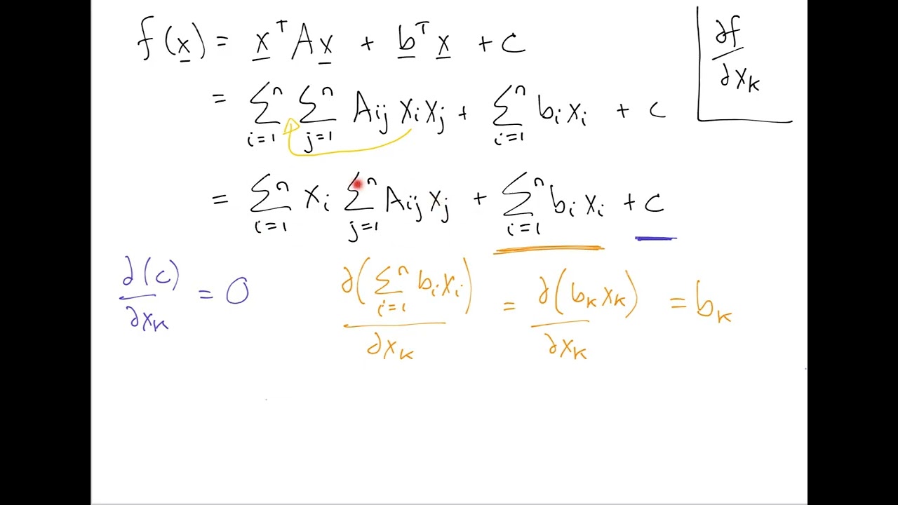 Quadratic Vector Calculus - Gradient & Hessian