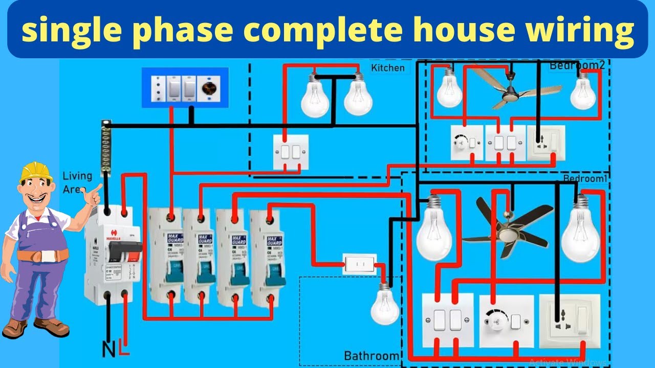 Complete Elictrical House Wiring