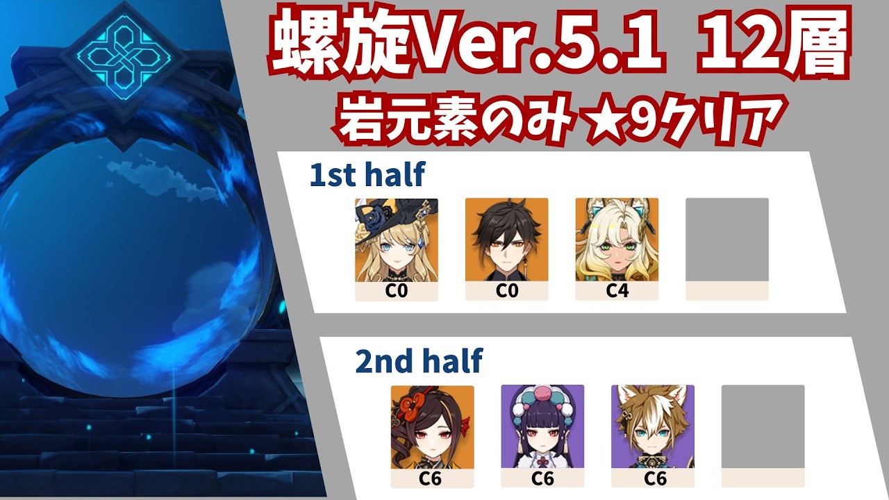 【原神】Ver.5.1螺旋12層 岩キャラのみ ★9クリア