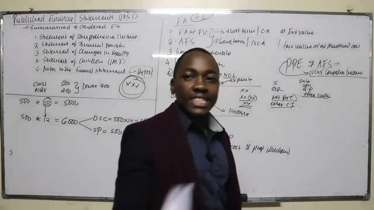FR/Published Financial Statement/Call/Text 0723579332