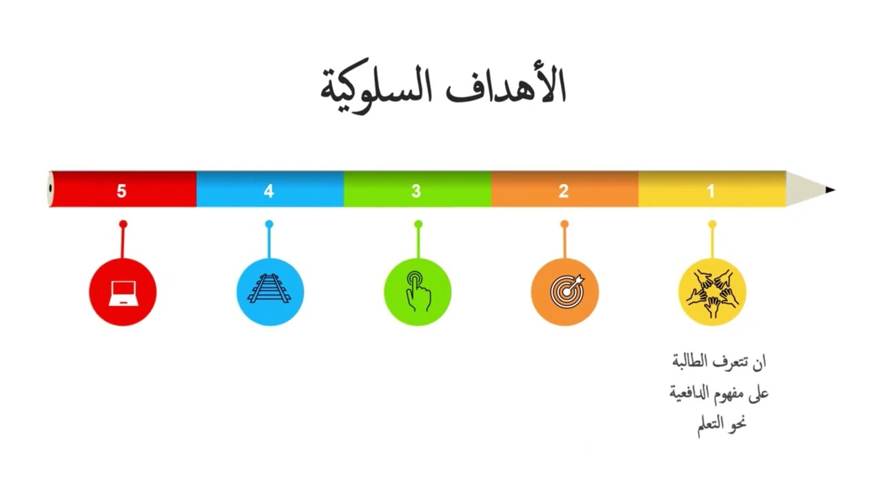 ٤ فبراير، ٢٠٢٦