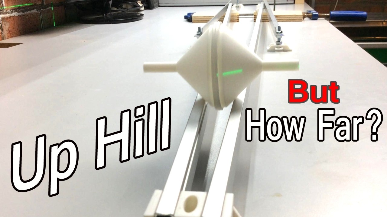 Can a Cone Climb Back Up to Where it Started ?