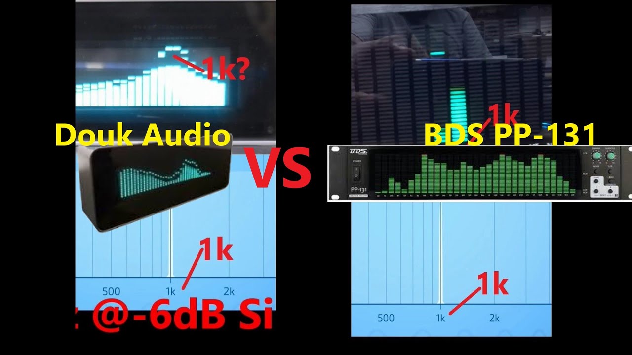 BDS Spectrum Analyzer Unboxing and Test