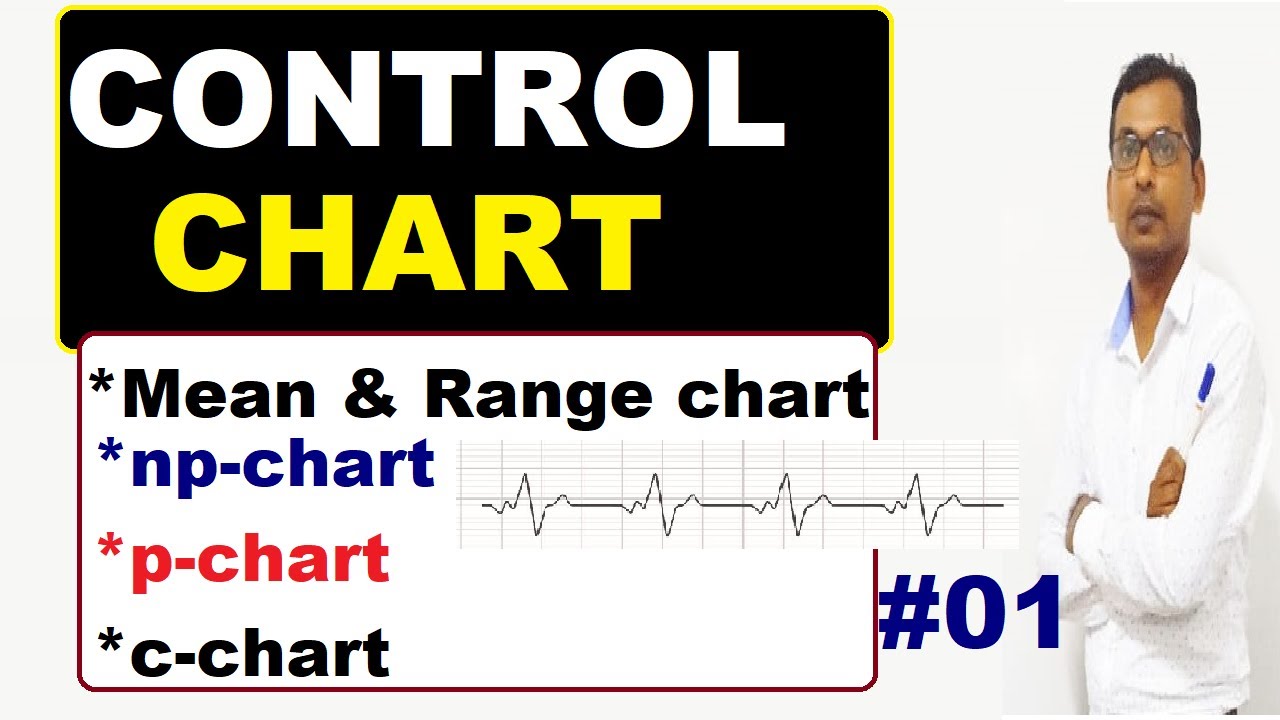 01 control chart in hindi | Type of control chart | control charts in quality control in hindi