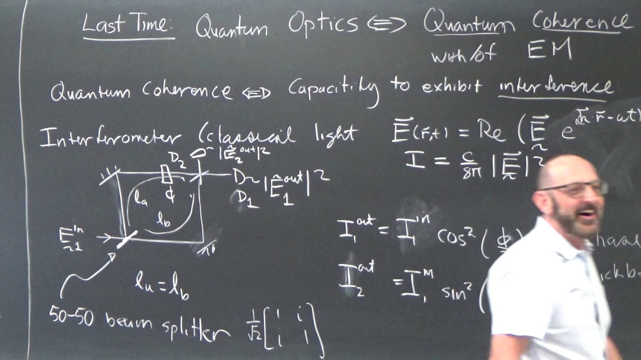 Quantum Optics I, Phys566 Fall19, Podcast 02