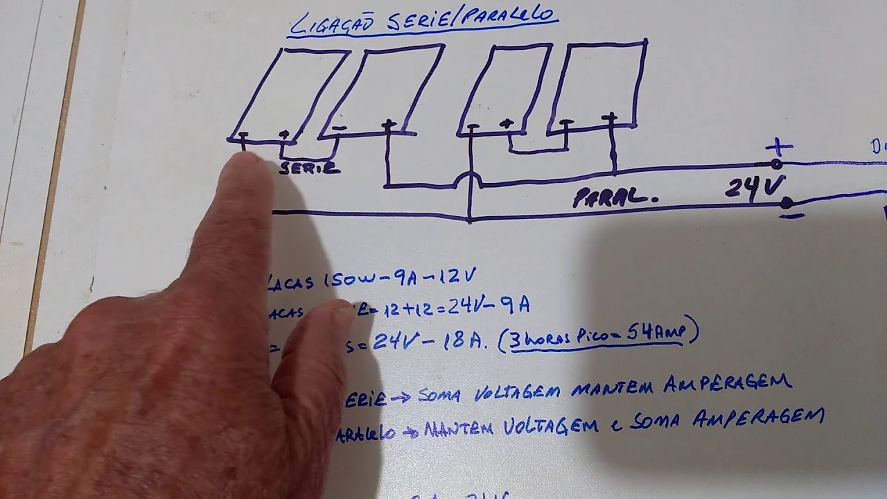Energia Solar #8 -Iniciantes - Projeto 24 Volts...
