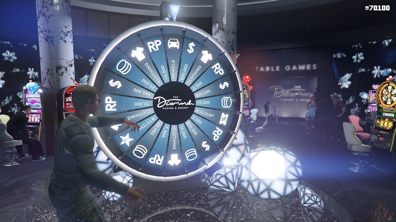New Year, still GTA online