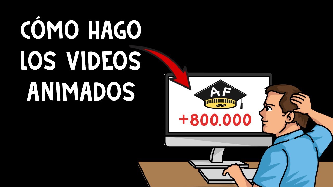 Como hacer videos animados en minutos [VideoScribe]