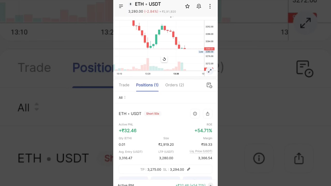 32$ Profit Book 💵🔥Live Crypto Trading |  Live Future Trading in coindcx | Crypto Trading
