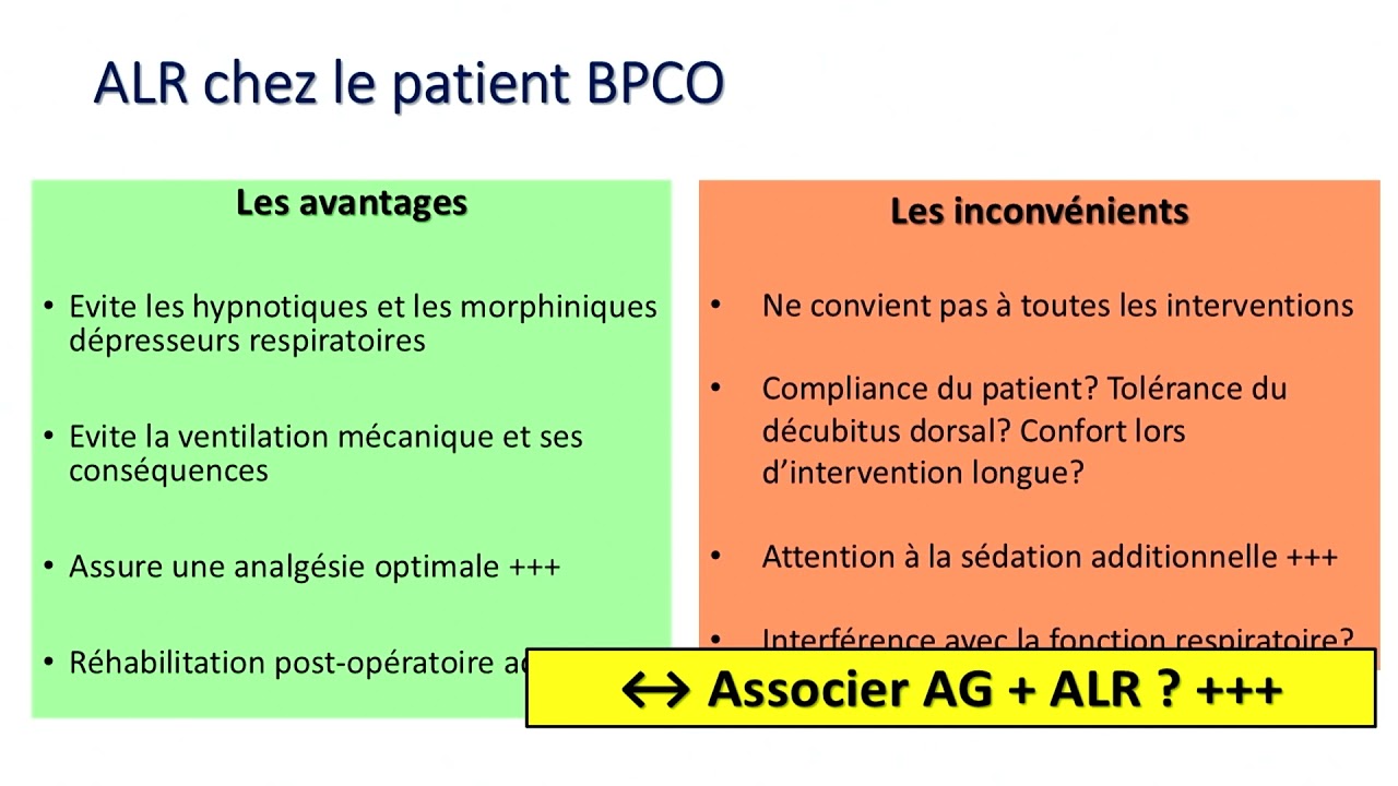 JLARMU 2021 Anesthésie et BPCO
