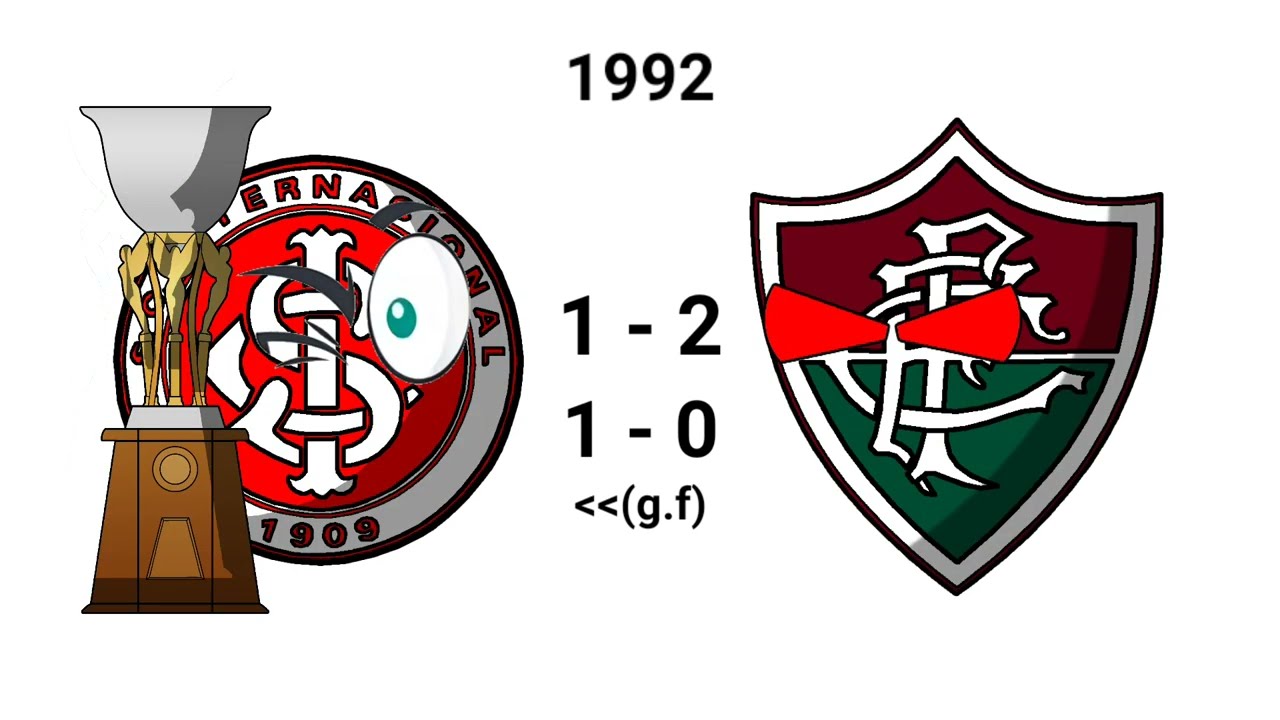 Todos os campeões da Copa Do Brasil (1989 - 2024)