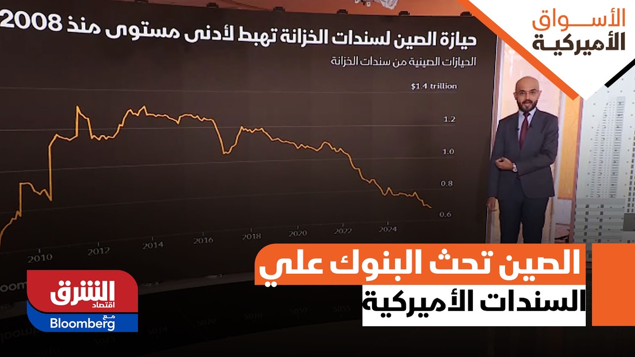 الأسواق الامريكية - الصين تحث البنوك على الحد من انكشافها على السندات الأميركية