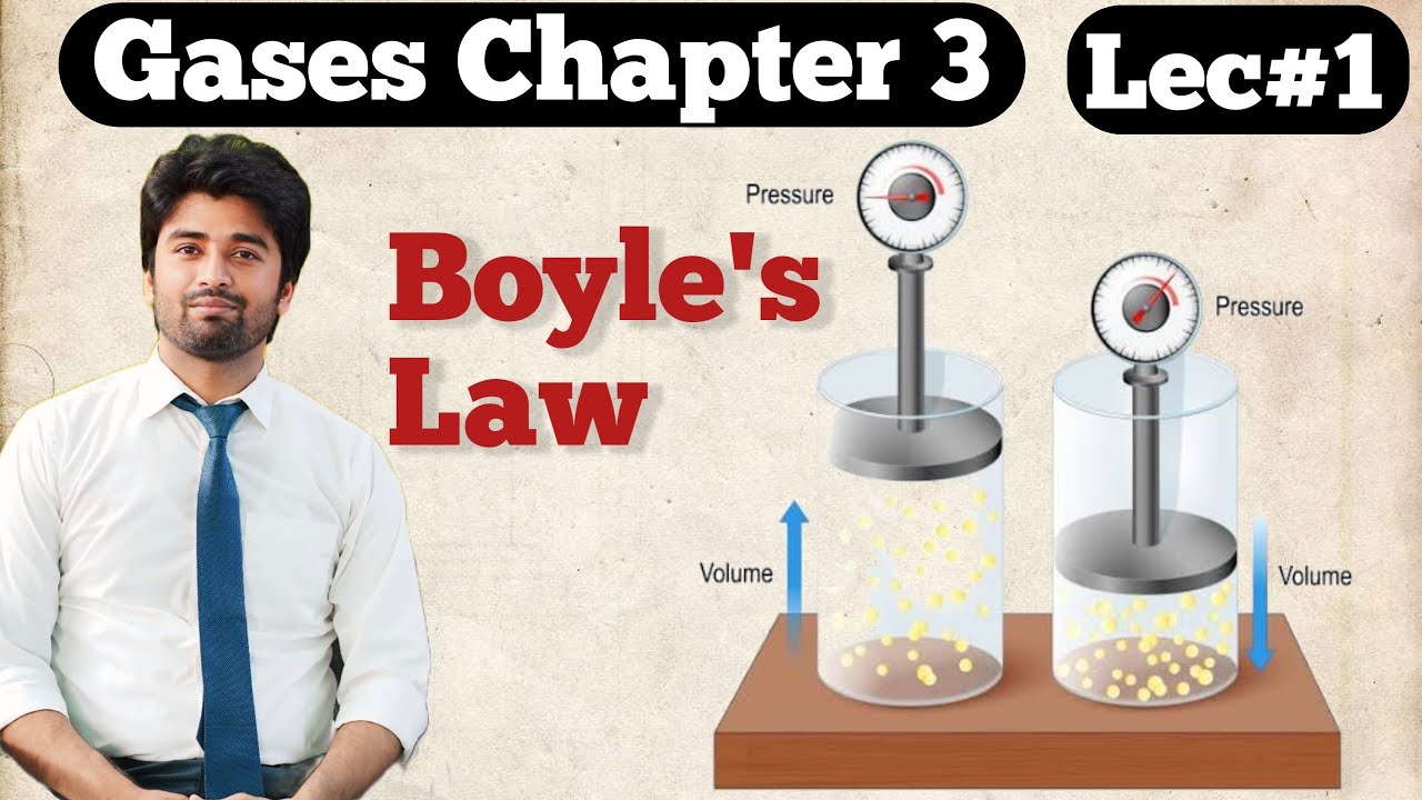 Boyle's Law Class 11 Chemistry || Boyle Law and It's Verification