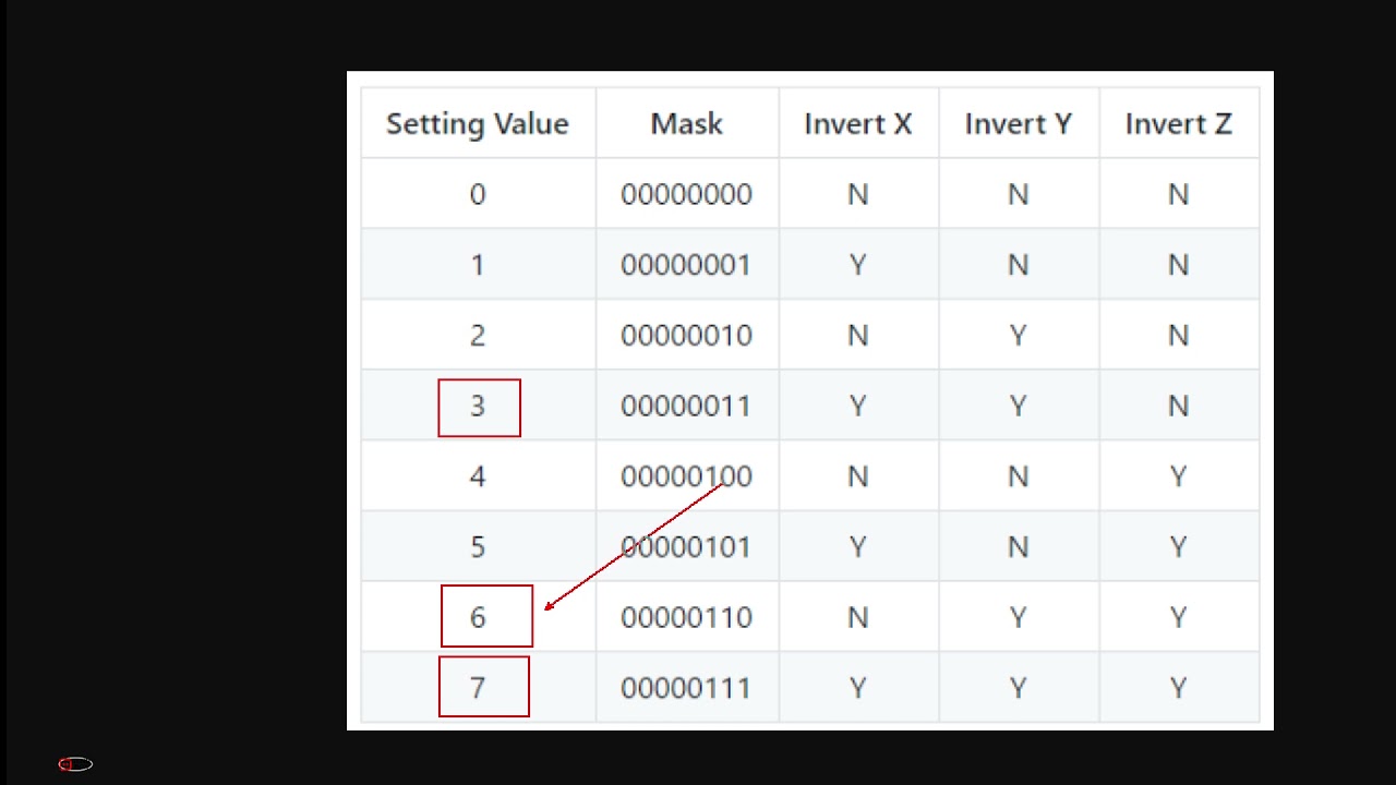 CNC Invertir ejes via software candle o GRBL