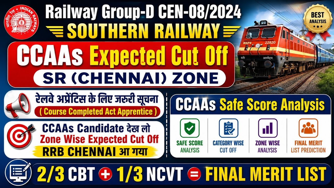 RAILWAY GROUP-D CEN-08/2024 Southern  Railway CCAAs Expected Cut Off Zone Wise देख लोSR Zone Cut Off