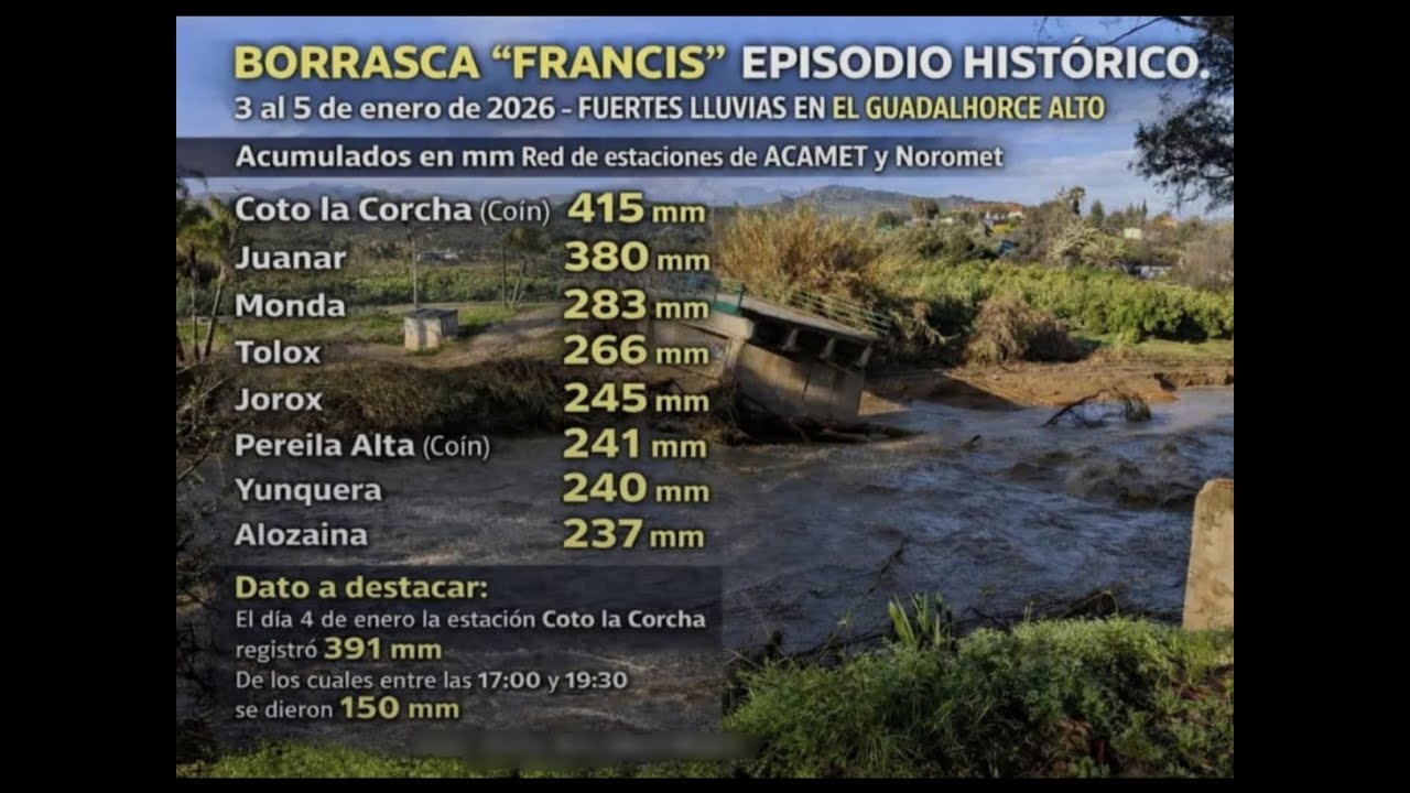 Coín, lluvias enero 2026. Puente Carranque y Valenciana