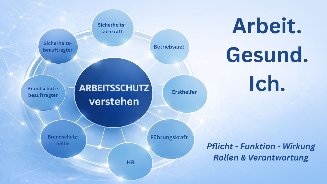 Arbeitsschutz verstehen: Rollen, Verantwortung und Teamarbeit im Betrieb