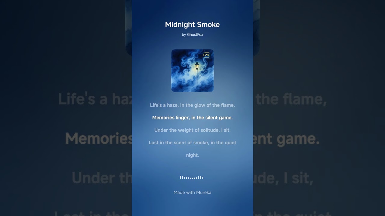 Midnight Smoke 🌙 | Chill Lo-Fi Piano | Late Night Instrumental