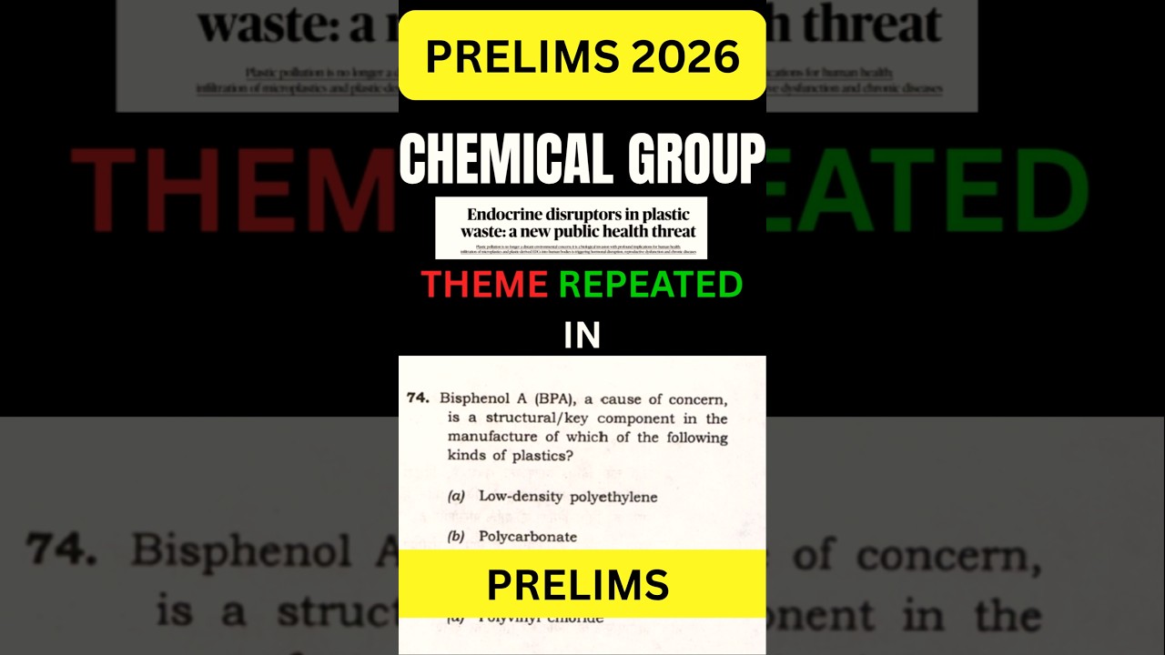 Most repeated  Environment PYQ theme in UPSC PRELIMS #iasprelims2026