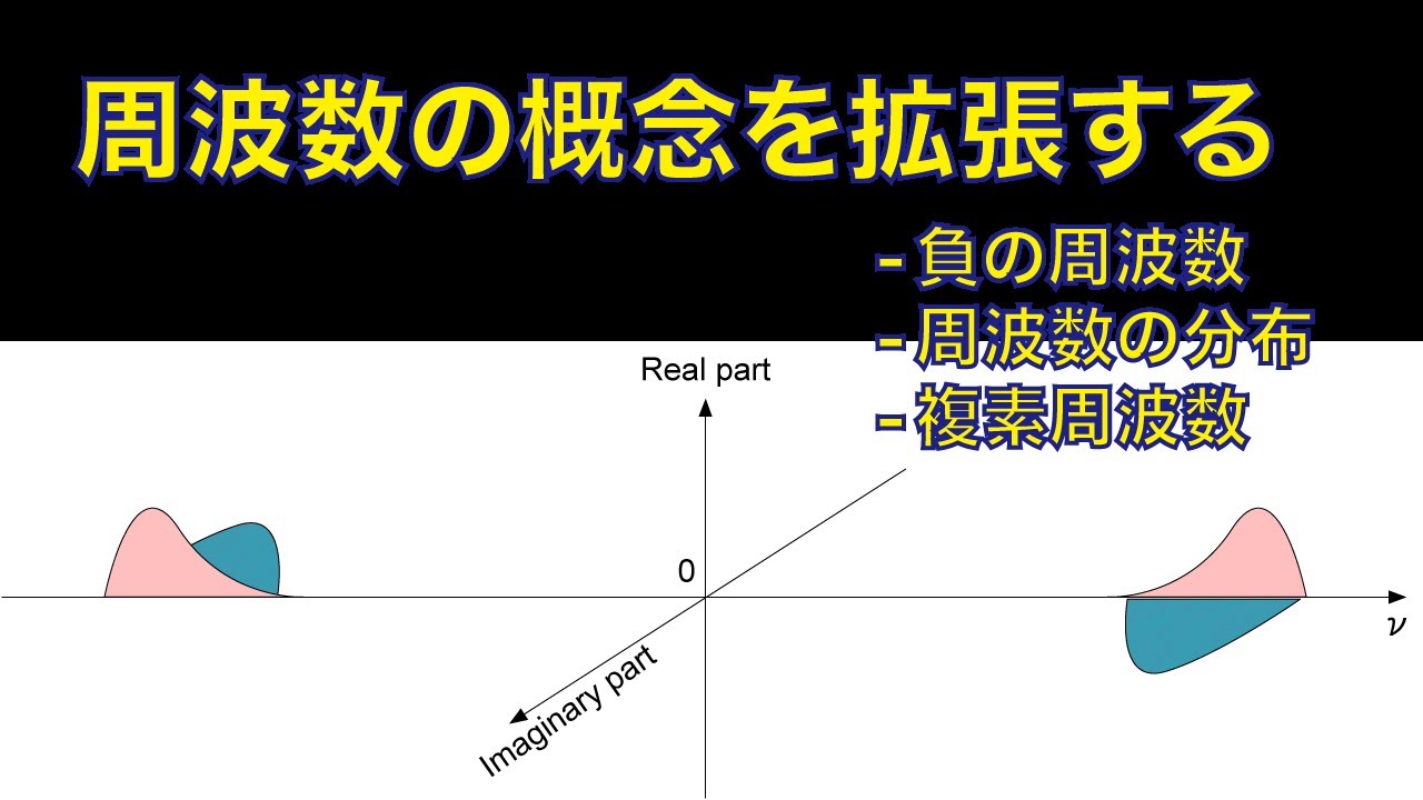 周波数の概念を拡張する