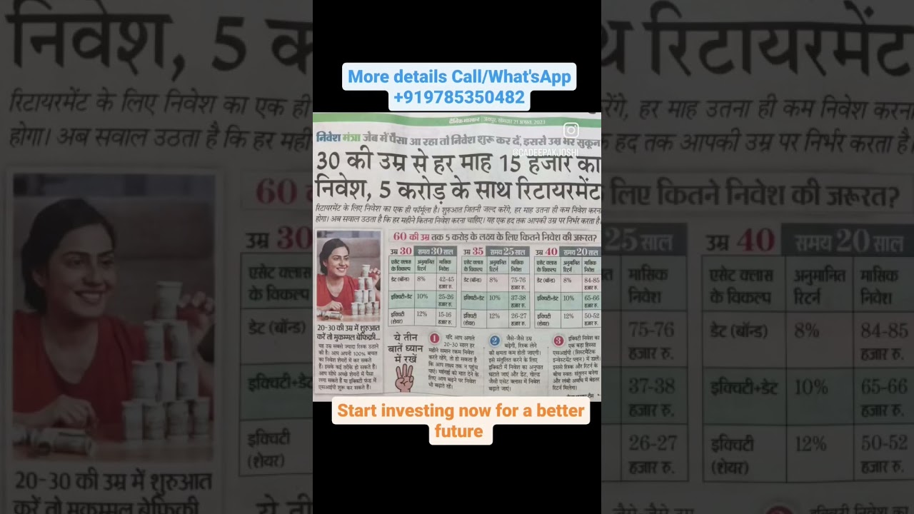 #financialplanning #investmentplanning #personalfinance #stockmarket#equity #financialfreedom