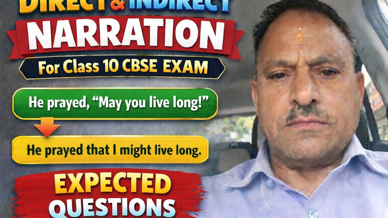 Direct&Indirect Speech/CBSE Board Exam X/Assertive/Interrogative/Imperative/Exclamatory/Optative Sen