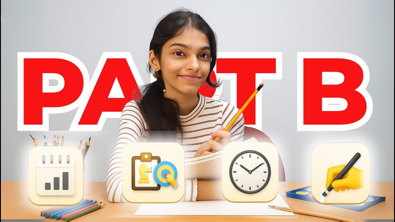 What's the TOP SCORING Strategy for Part-B in UCEED CEED NID NIFT?