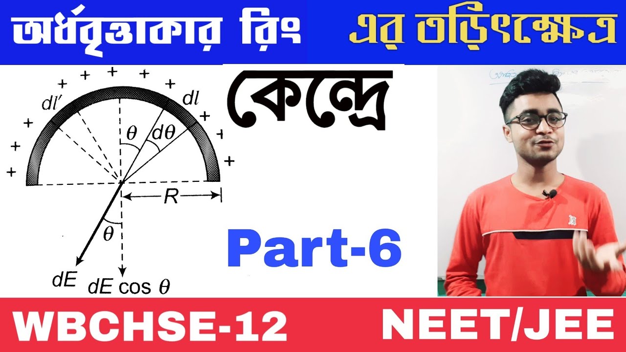 Electric field of a half ring(কেন্দ্রে তড়িৎপ্রাবল্য)|centre of a semicircular ring|WBCHSE12/NEET/JEE