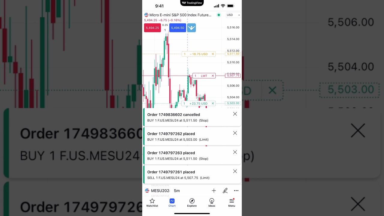 TradingView Tips: How to Use Bracket Orders on Tradingview Mobile
